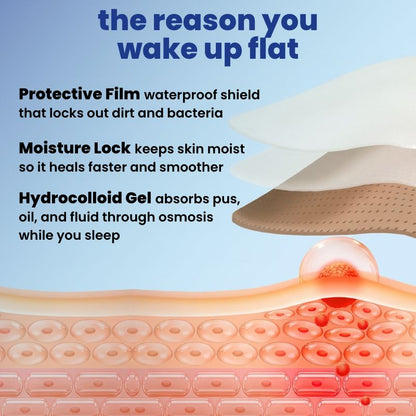 Trymay HydroRoll